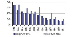 钱荒 再次来袭 it业界 cio时代网 cio时代 新技术 新商业 新管理